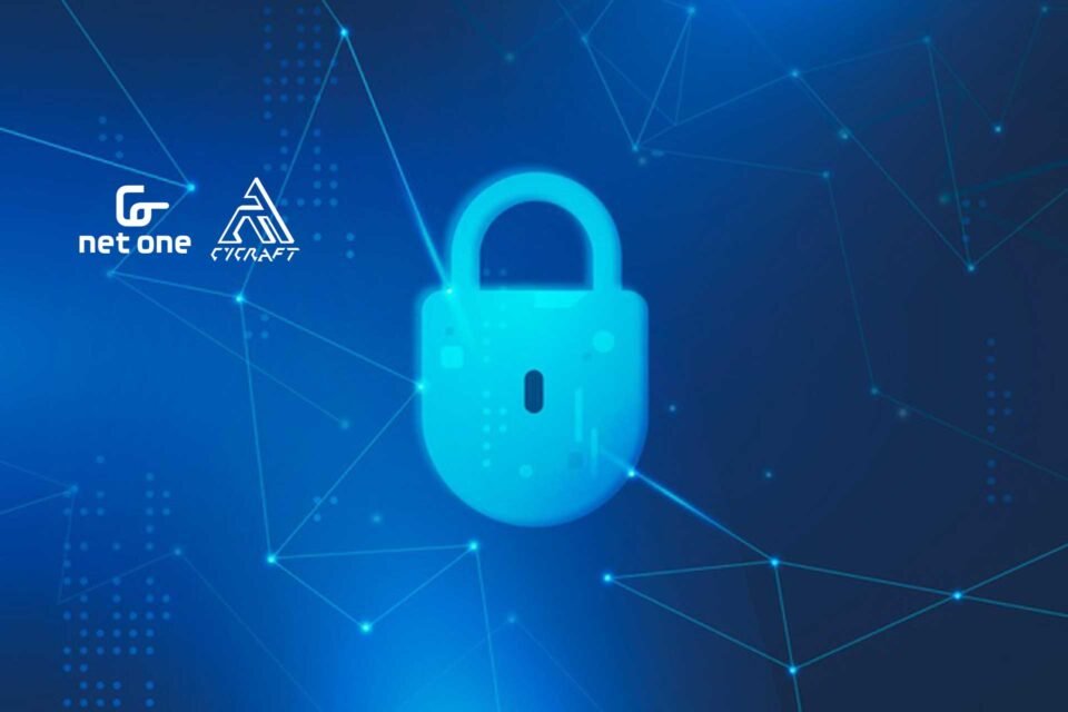 AI Security Solutions