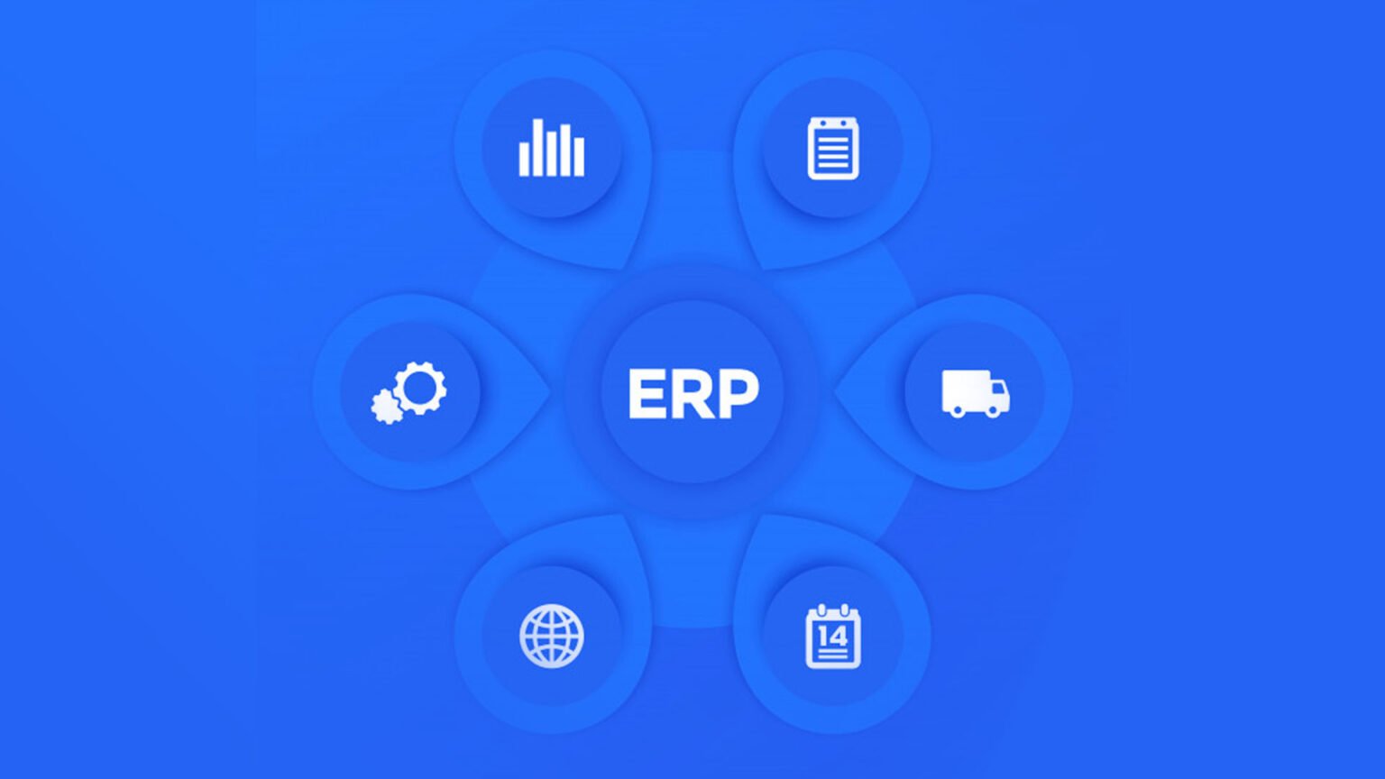 Erp Software Syspro Usa Launches Integrated Ecommerce Solution Ai