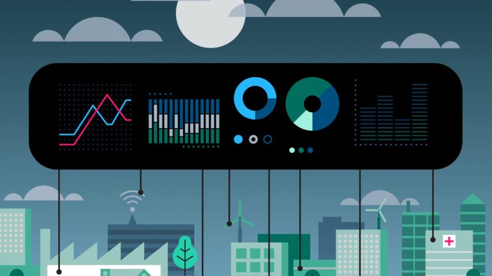 Scale Computing