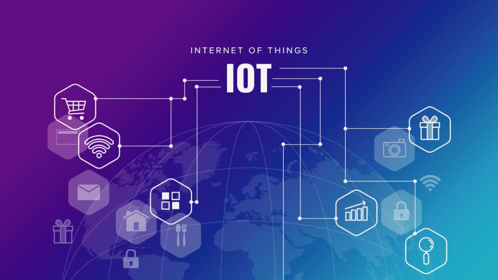 The internet of things. What is Internet of things. IOT apps. Internet of things timeline. How does Internet of things work.