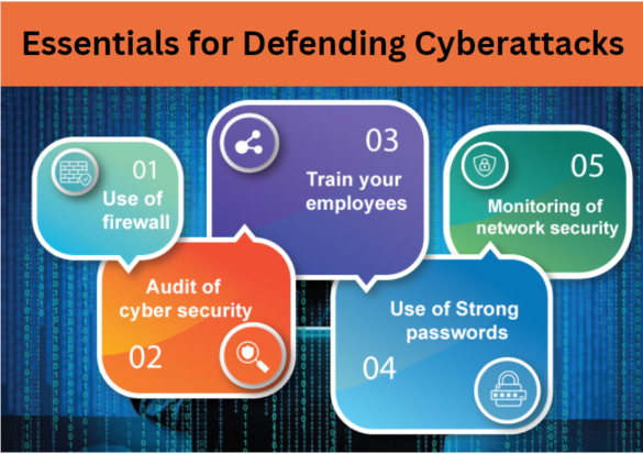 Preparing Your Business For Cyberattacks - AI-Tech Park