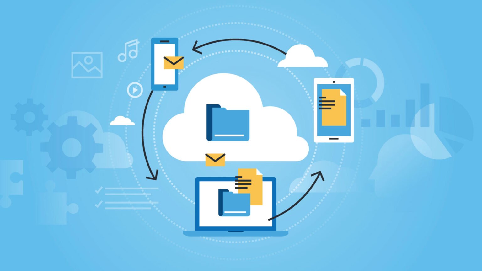 the-state-of-zero-trust-transformation-2023-report-zscaler-ai-techpark