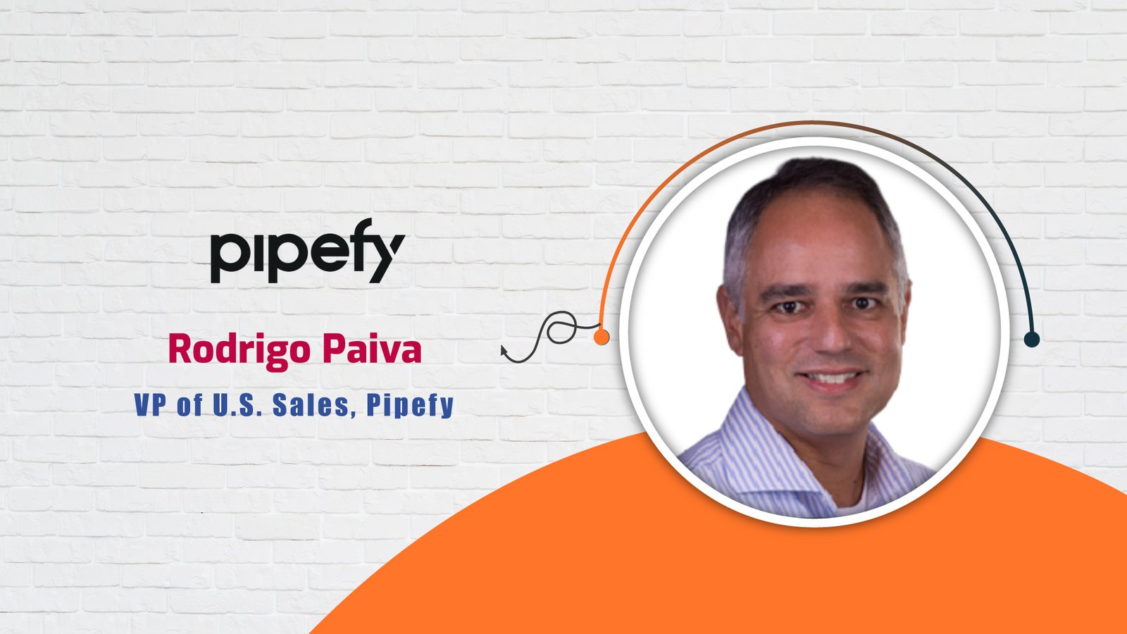 AITech Interview with Rodrigo Paiva VP of U.S. Sales, Pipefy