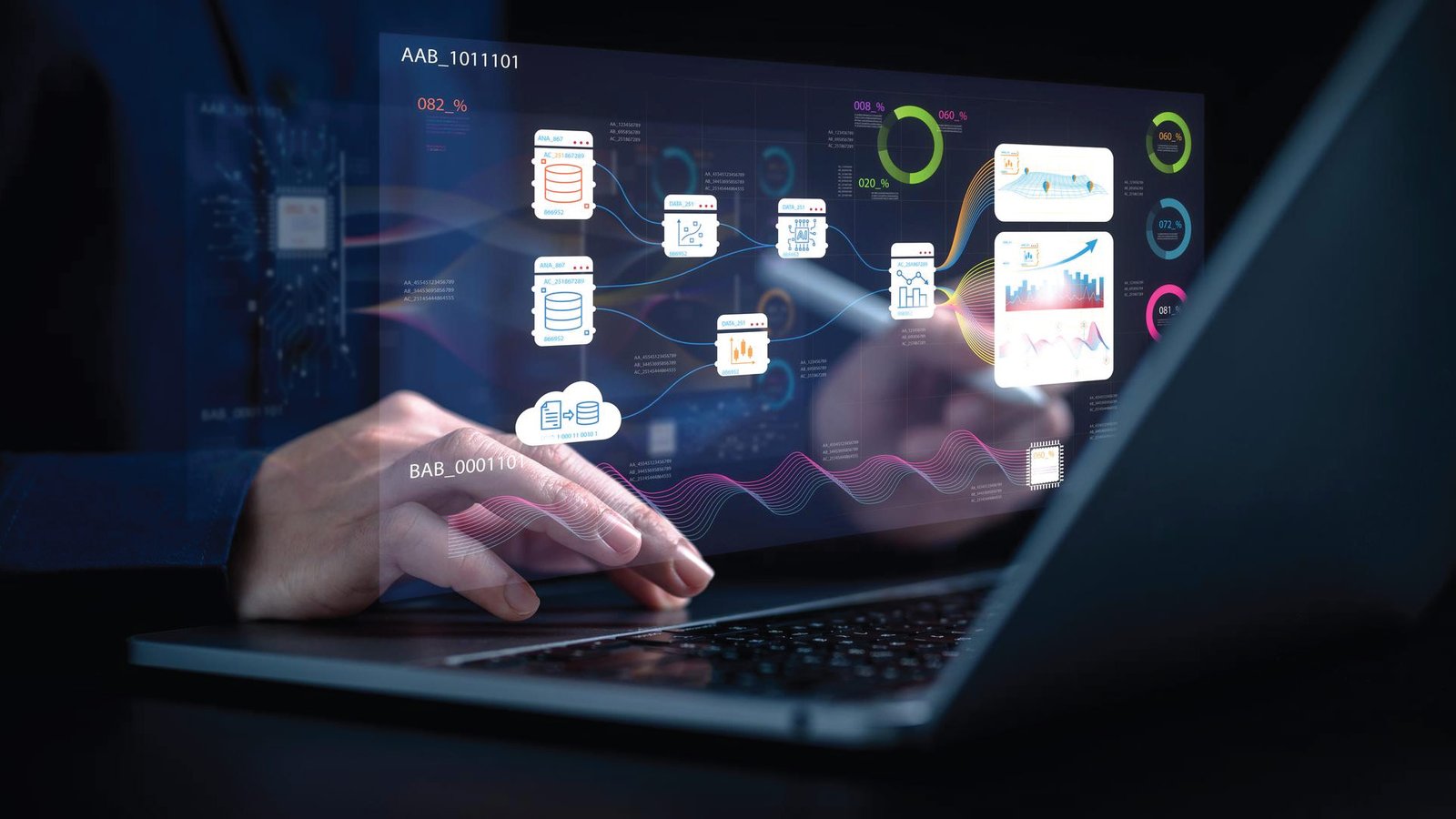 Anjuna Security Launches Trusted AI Control Plane