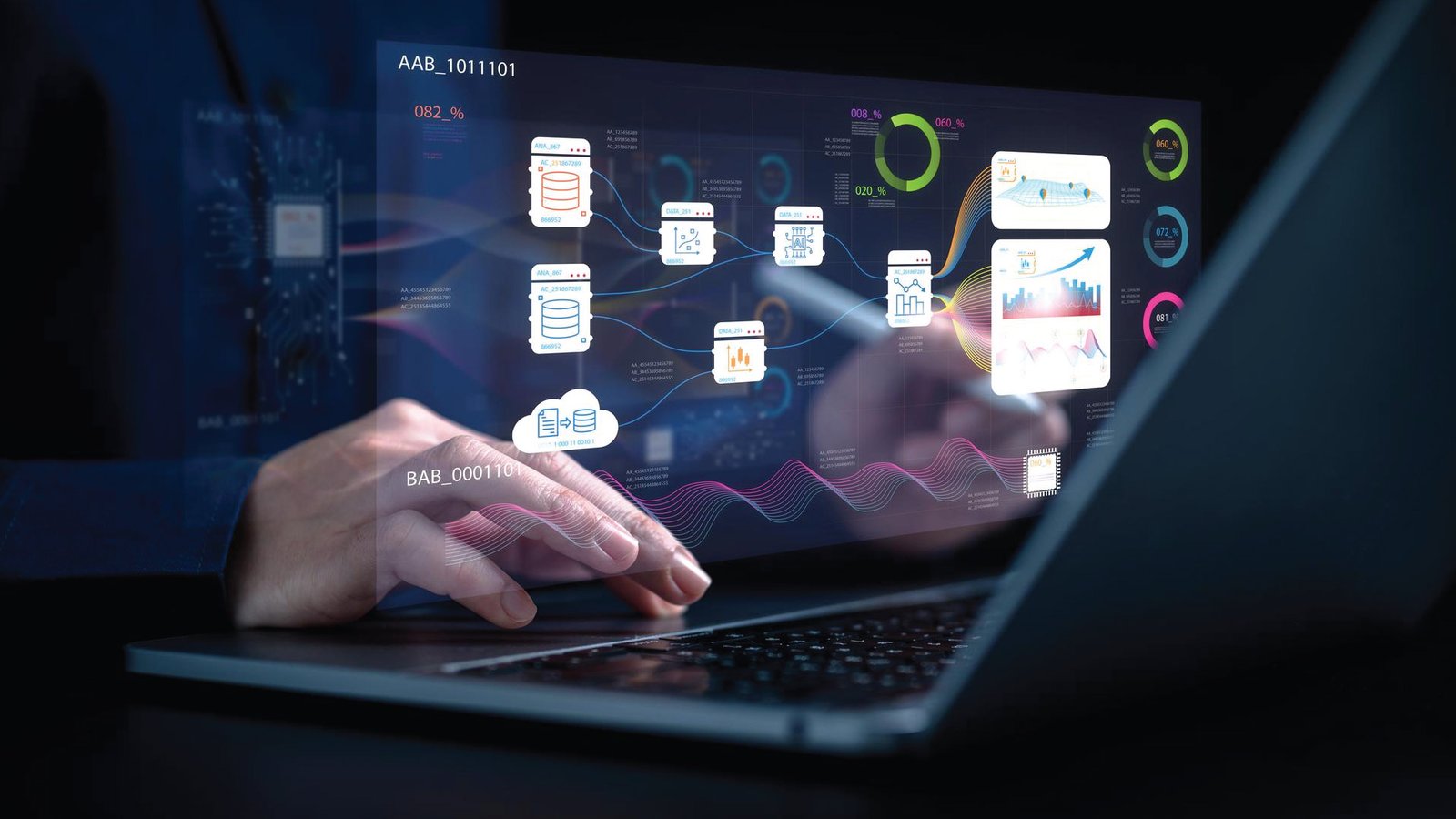 Medicare ACO by OCHIN and C3 enhancing value-based healthcare delivery