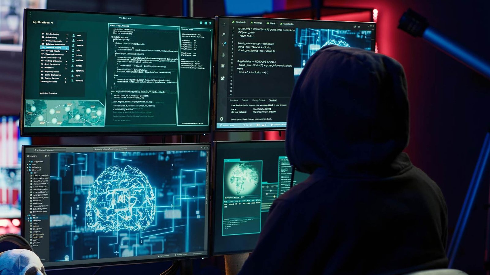 Sophos workspace protection hybrid work and AI governance